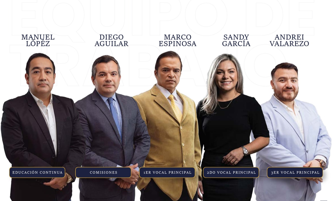 Directiva ACBIR - Sesión 2