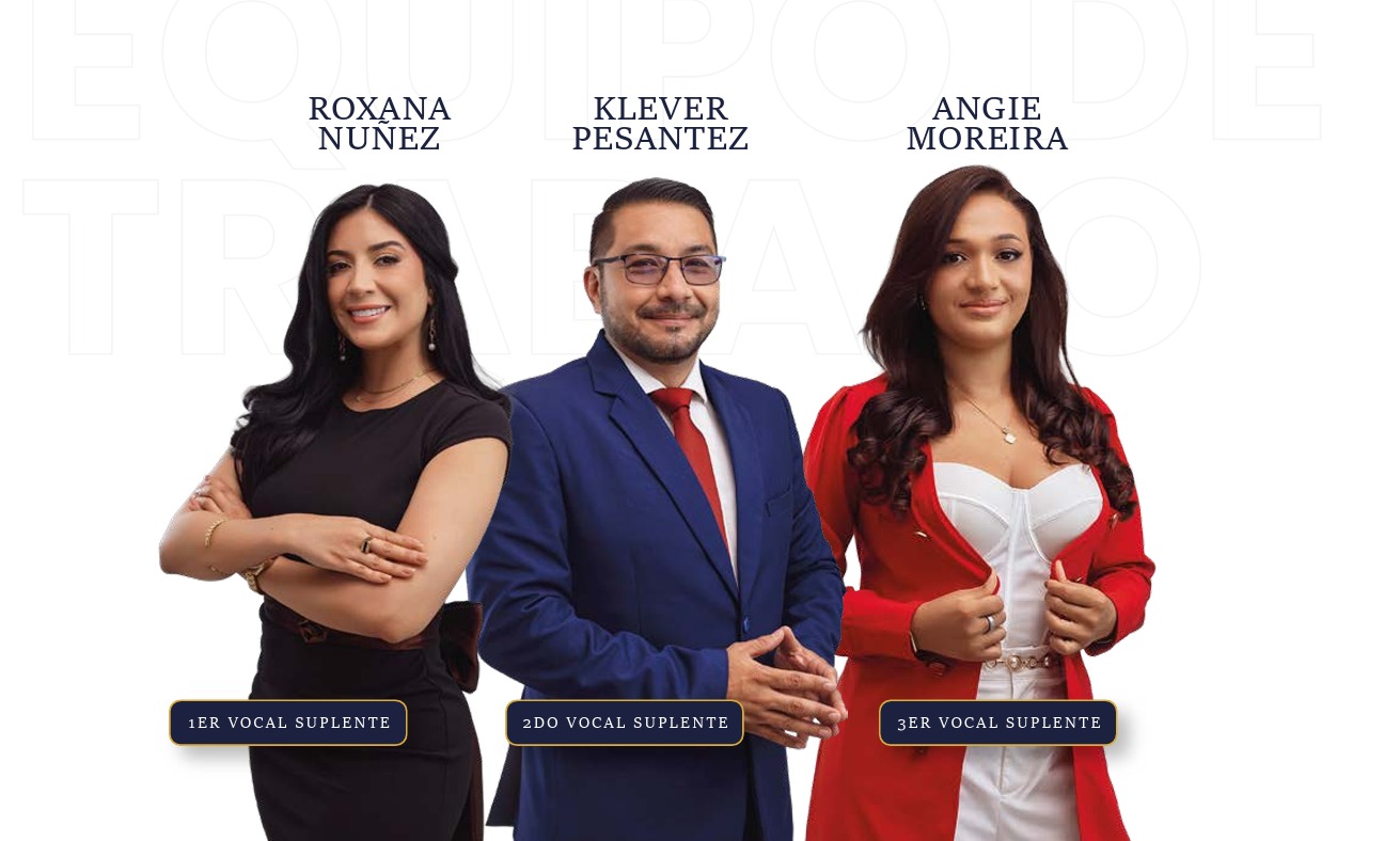 Directiva ACBIR - Sesión 3